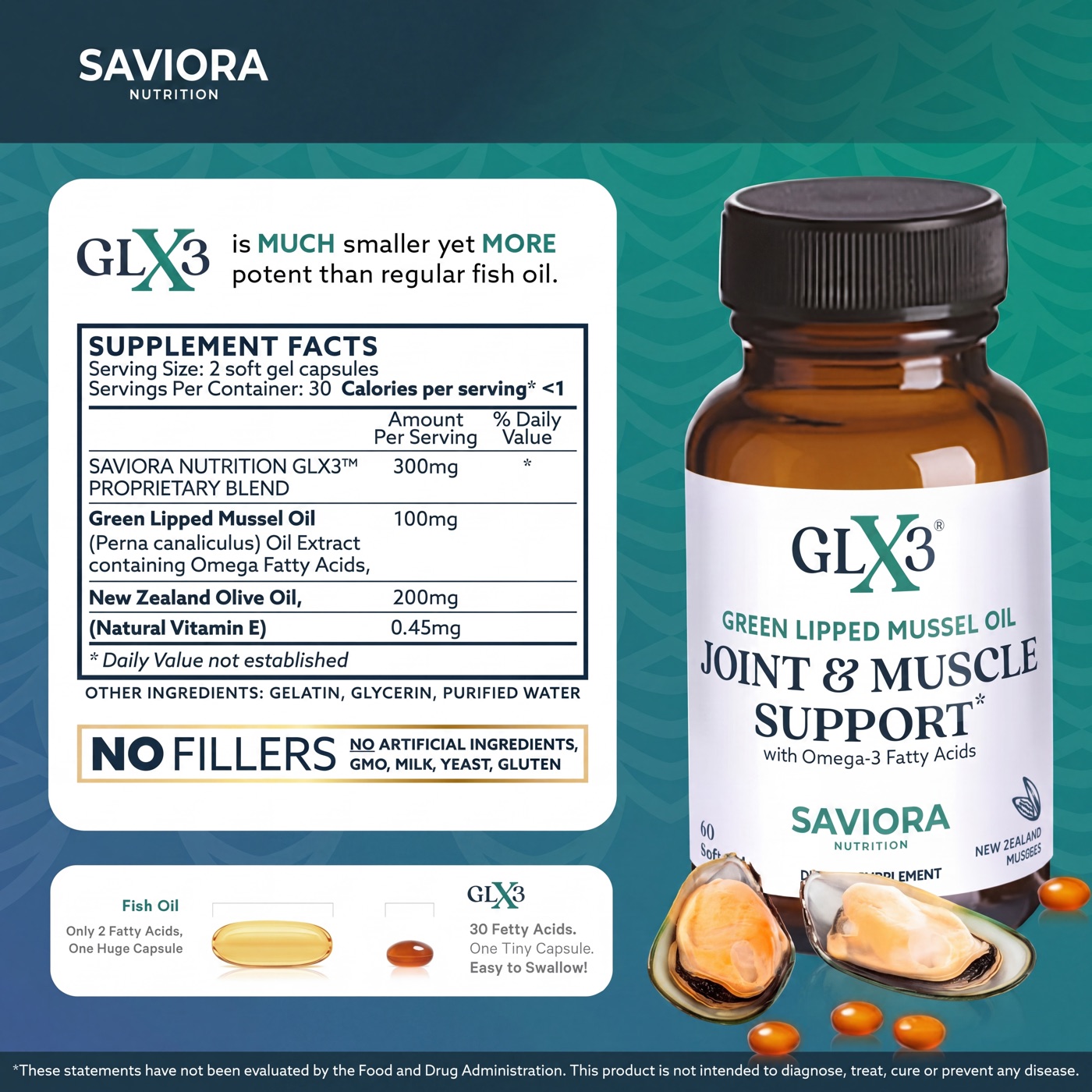 GLX3 supplement facts